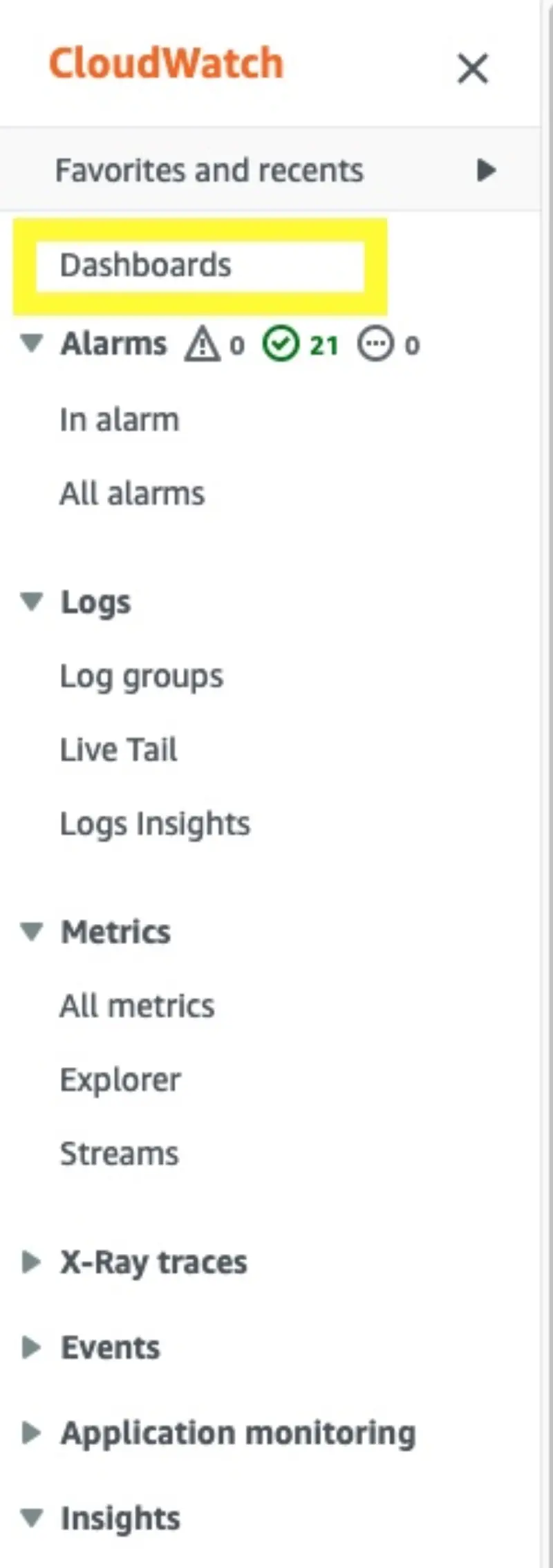 CloudWatch Dashboard